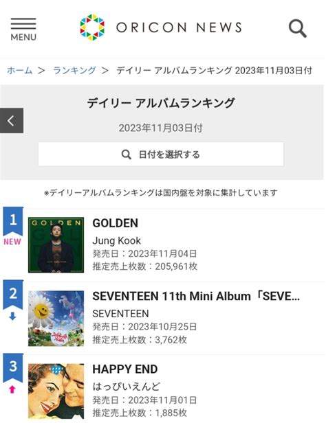 231105 Golden By Jung Kook Officially Debuted At 1 On The Oricon