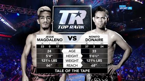 Nonito Donaire Jessie Magdaleno Skr T Walki Wideo Polsat Sport