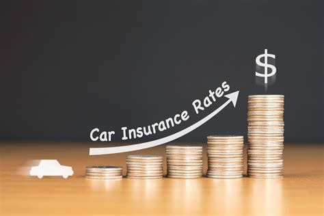 5 Factors That Affect Car Insurance Rates Farnese Insurance