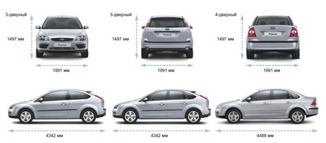 Размеры форд фокус 2 рестайлинг: Ford Focus 2 Габаритные размеры Ford ...
