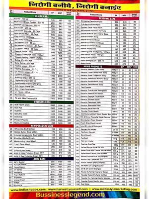 Mi Lifestyle Products Price List Instapdf