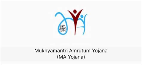 Mukhyamantri Amrutum Yojana: Eligibility, Coverage & Benefits