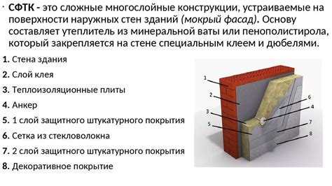 Штукатурка Капарол для фасада - идеальное решение для создания надежной ...