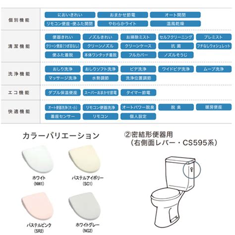 Tcf4734am｜toto｜洗浄便座 ウォシュレット アプリコット F3a 瞬間式 共用サイズ 暖房便座 オート洗浄 オート開閉