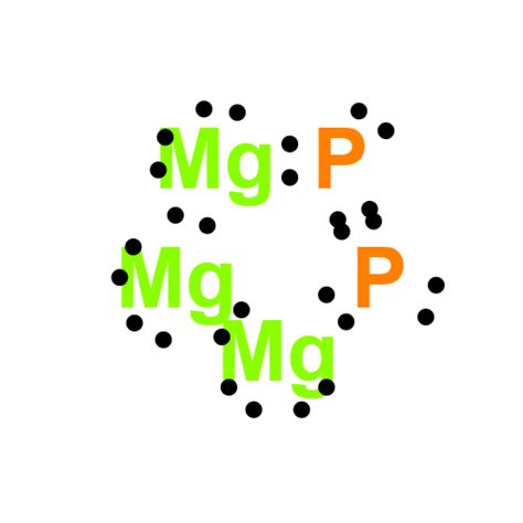 Magnesium Phosphide 12057 74 8