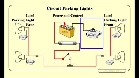 Understanding The Basics Of Electric Circuits