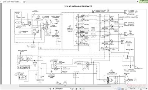 Case 621c 721c Loaders Service Manual Auto Repair Manual Forum Heavy Equipment Forums