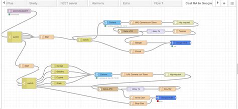 Cast to Google Hub any Home Assistant Cameras - WIP - Share your Projects! - Home Assistant ...