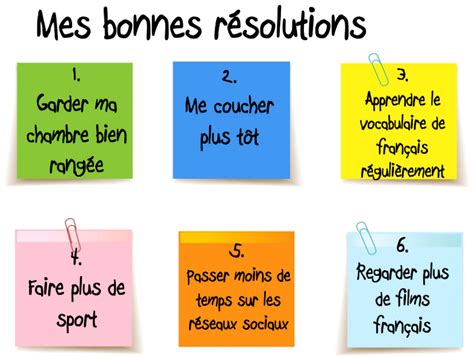 Les Bonnes R Solutions