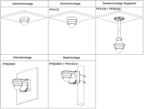 Offizieller Dahua Distributor Dahua IPC HDBW3841RP ZAS S2 IP