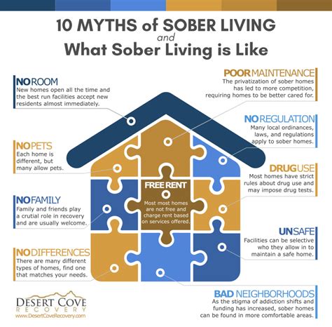 Top Myths Of Sober Living And What Sober Living Is Like Desert