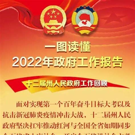 一图读懂！2022年州政府工作报告陈勒伟李庆红何燕强