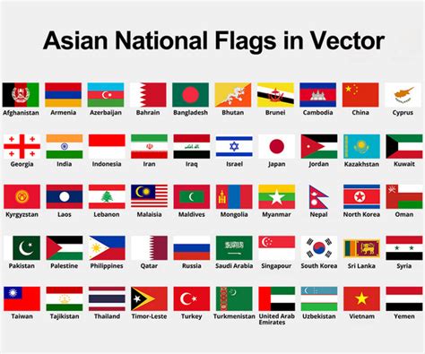 All Asian Country Flags With Names 50 Images in Vector Format