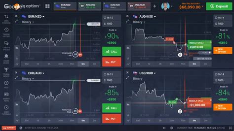 Binary Options Trading Signal Practice Live Youtube Tutorial Youtube