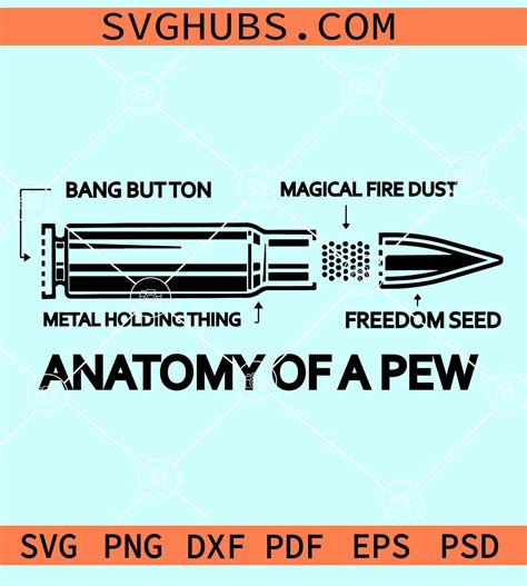 Anatomy Of A Pew Svg Pew Pew Svg Anatomy Svg Svg Secret Shop The Best