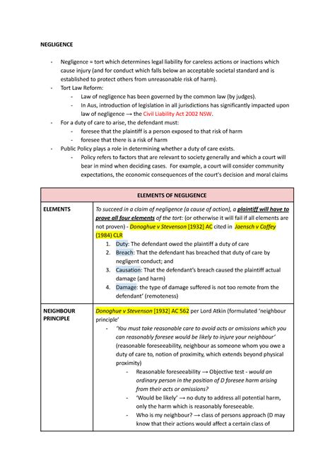 Negligence Notes Negligence Negligence Tort Which Determines Legal