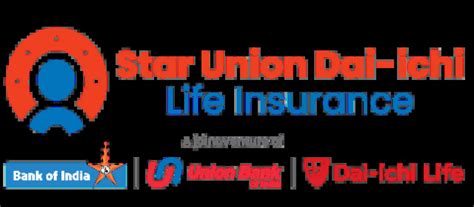 sud life launches midcap momentum index fund  investors