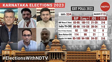 Karnataka Exit Polls Predict Close Bjp Vs Congress Fight Jds Holds Key