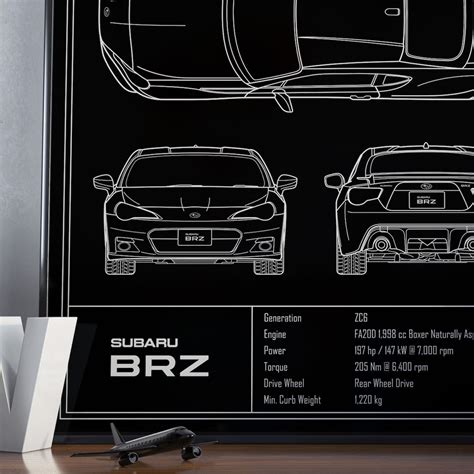 Subaru Brz Blueprint Poster Etsy