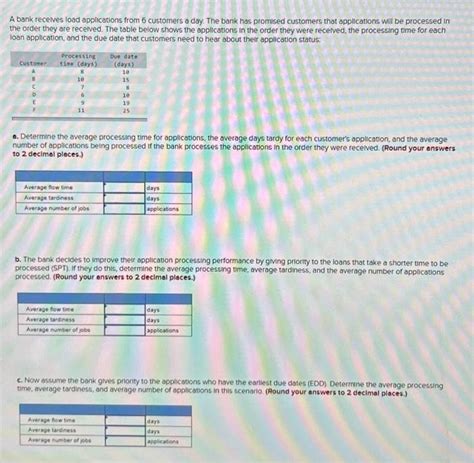 Solved A Bank Recelves Load Applications From 6 Customers A Chegg