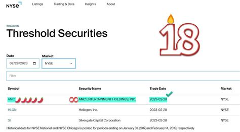 BULLISH APE On Twitter AMC 18 Days Fidelity Told Me Today Theyre