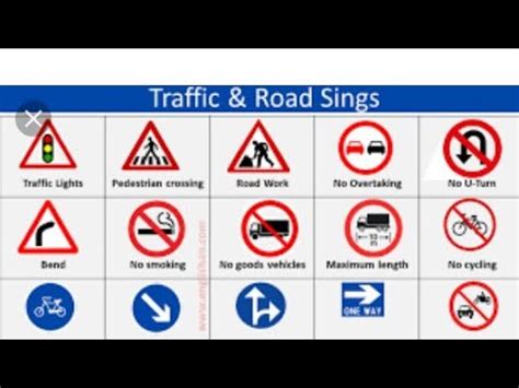 Traffic Rule And Sign With Meaning Indian Traffic Signs And Meaning