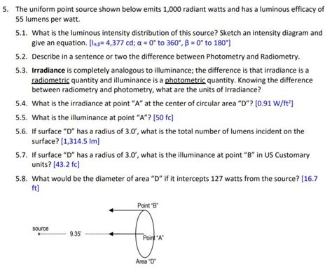 Solved The Uniform Point Source Shown Below Emits Chegg