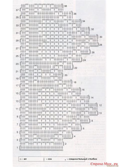 Шторы, занавески: Фото альбомы - Страна Мам