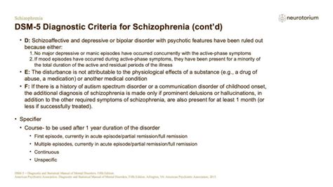 Schizophrenia Definitions And Diagnosis Neurotorium