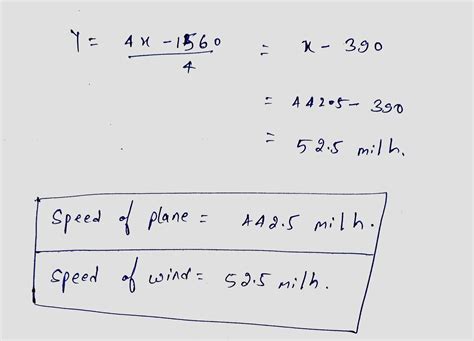 Solved A Jet Plane Flying With The Wind Went 1980 Mi In 4 H Flying