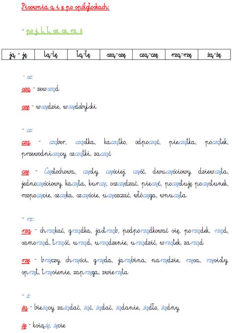 BLOG EDUKACYJNY DLA DZIECI PISOWNIA Z Ą i Ę