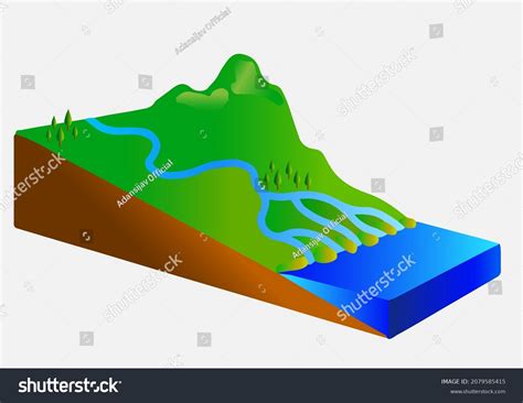 449 River Delta Stock Vectors, Images & Vector Art | Shutterstock