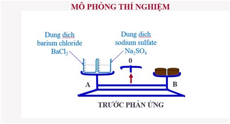 Giáo án Powerpoint Khtn 8 Bài 5 Kết Nối Tri Thức Định Luật Bảo Toàn