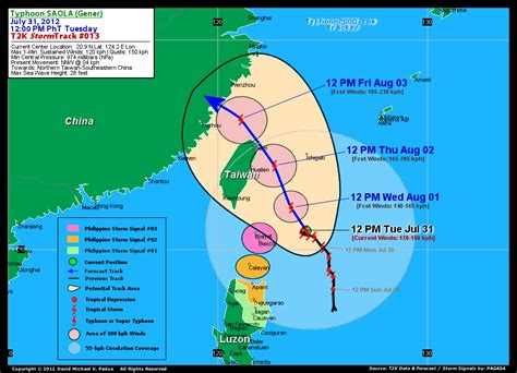 Bushman's Typhoon Blog: Typhoon SAOLA [GENER] - Update #013