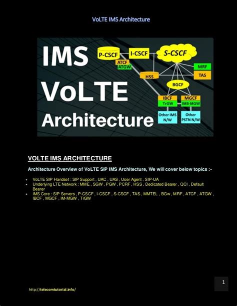 volte ims network architecture tutorial - Explained