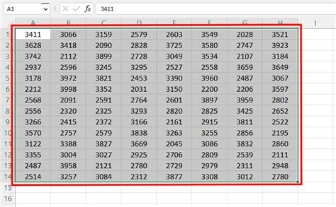 Random 4 Digit Number Generator in Excel: 5 Easy Methods