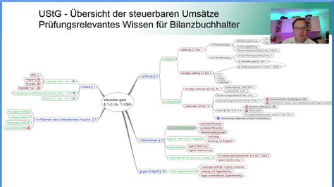 1 1 Nr 1 UStG Übersicht der steuerbaren Umsätze YouTube