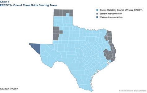 What Can Be Learned From The Persistent Electric Power Outages In Texas