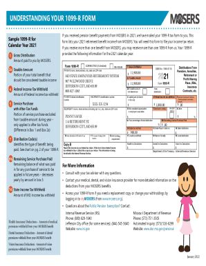 Fillable Online Irs Govpubirs Pdf Form R Irs Tax Forms