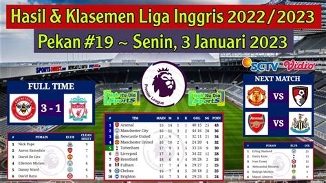 Hasil Liga Inggris Tadi Malam Brentford Vs Liverpool Klasemen Epl