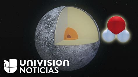 Un Nuevo Estudio Revela Que El Interior De La Luna Puede Contener Agua