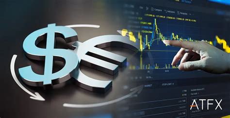 EUR USD Gráfico en vivo Previsión Análisis Guía de trading para EUR USD