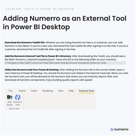 Using Power Bi Scorecards And Metrics Visuals