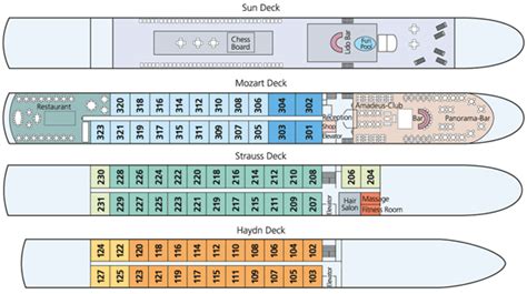 Amadeus Royal From Amadeus Cruises Ship Information