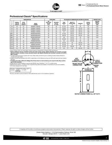 Rheem Electric Professional Classic Series Heater Tanks National