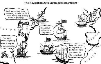 Mercantilism - 8th Grade Social Studies