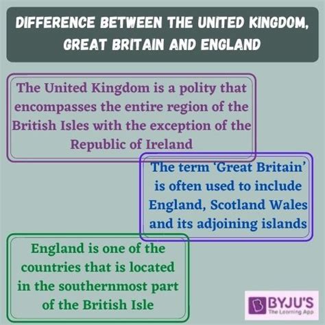 Differences Between the United Kingdom, Great Britain and England With ...