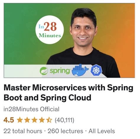 Microservices With Spring Boot And Java Part 1 Getting Started