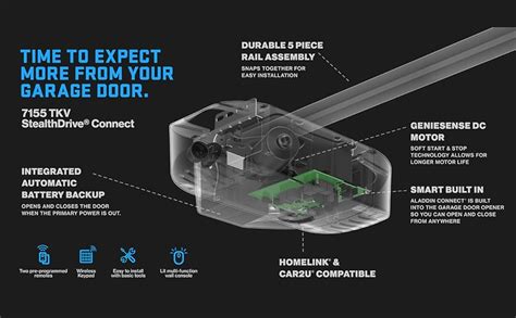 Genie Stealthdrive Connect Model 7155 Tkv Smartphone Controlled Ultra Quiet Strong Belt Drive