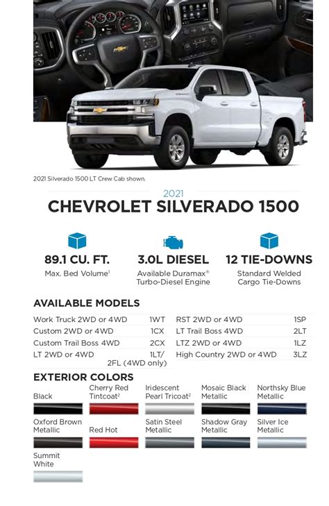 Gm 2022 Paint Charts And Paint Codes